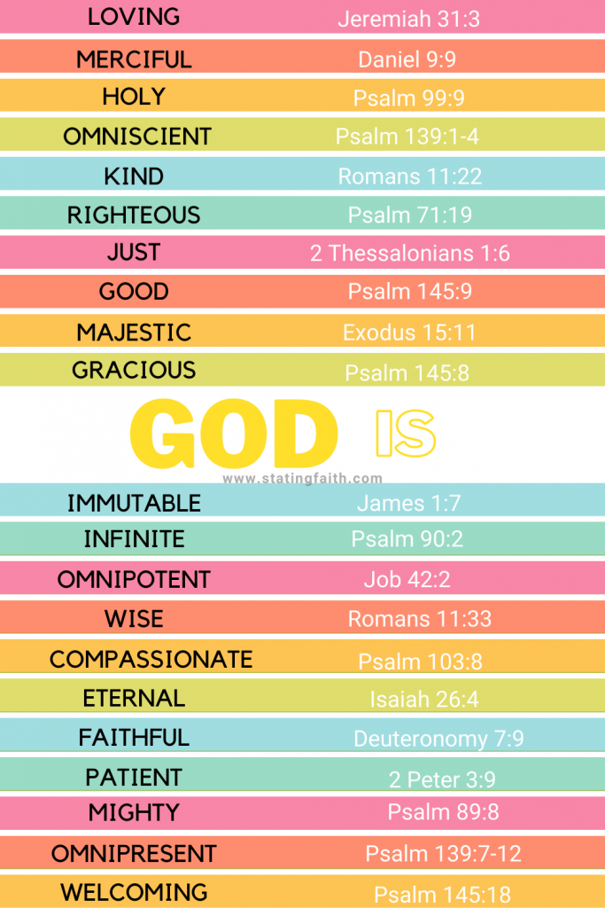 Ways of God Printable